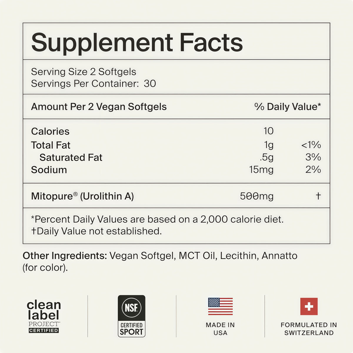 Timeline Mitopure Urolithin A Supplement Softgels - Clinically Proven Support for Healthy Aging and Cellular Renewal - Mitoceutical for Muscle Support and Longevity